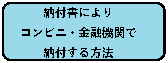 納付書によりコンビニ・金融機関で納付する方法