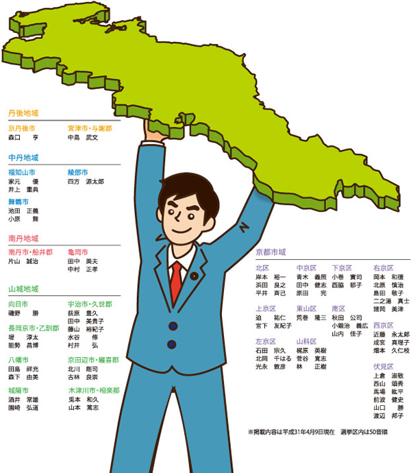 京都府議会議員一般選挙結果