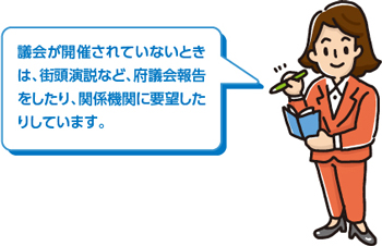 議会が開催されていないときは、街頭演説など、府議会報告をしたり、関係機関に要望したりしています。