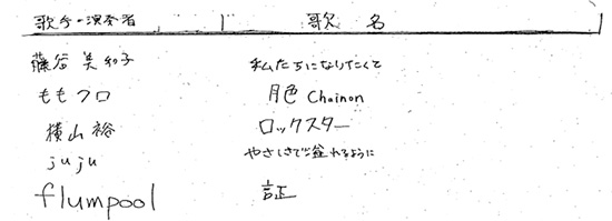 音楽