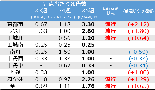 2026ful_1_figure_2