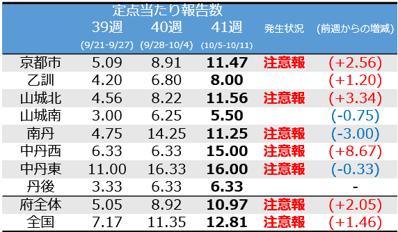 ful2026_hokensho