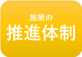 推進体制