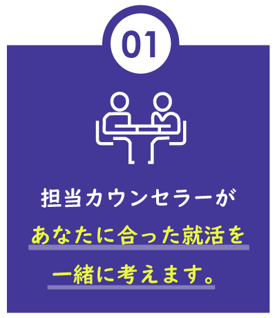 担当カウンセラーがあなたに合った就活を一緒に考えます。