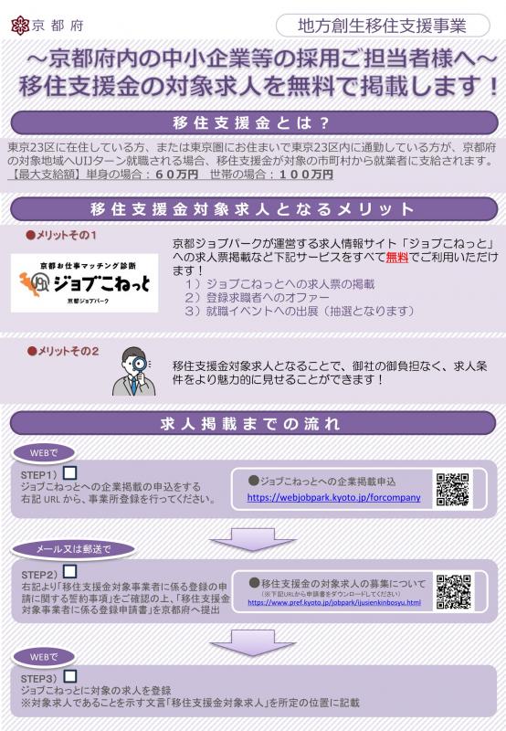 移住支援金企業募集チラシ