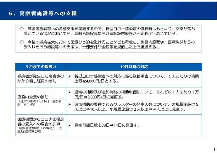 令和5年10月からの変更点