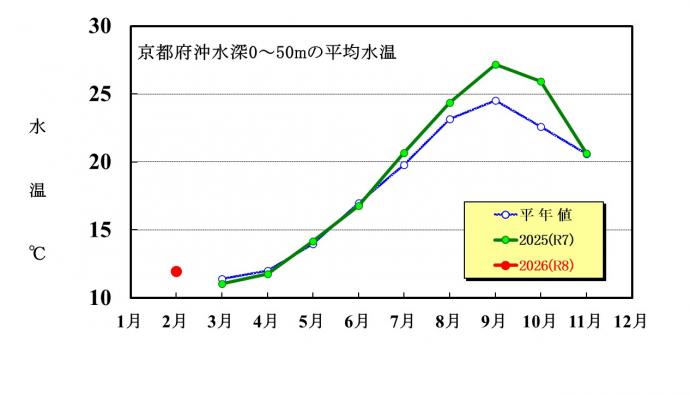 kojimaokihyousousuion_2602