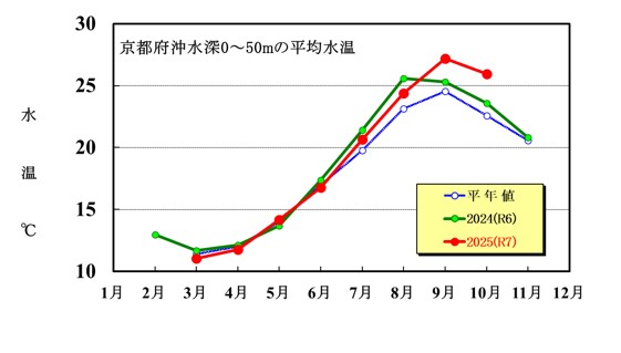 kojimaokihyousousuion_2510