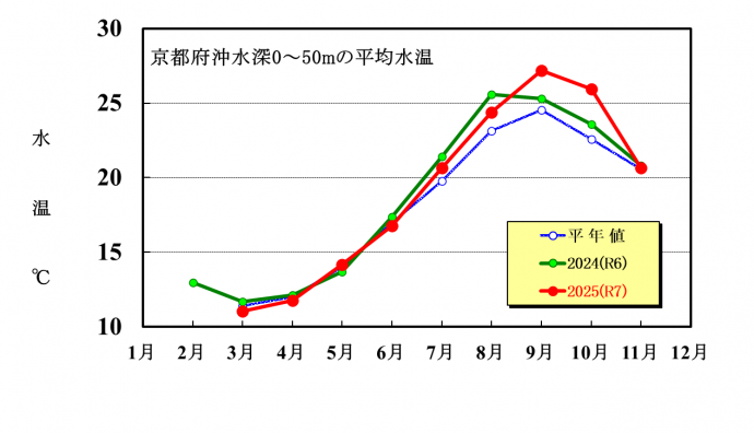 kojimaokihyousousuion_2511