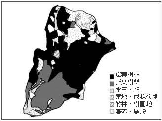 図-3
