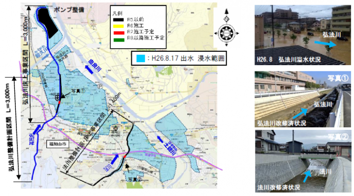 弘法川