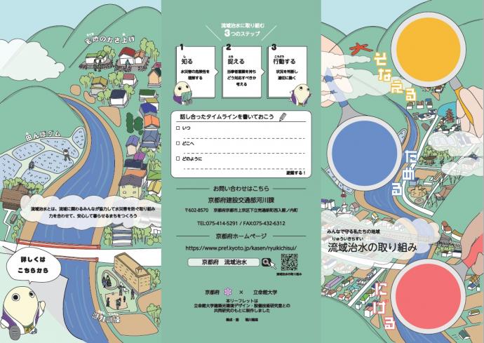 流域治水リーフレット外側