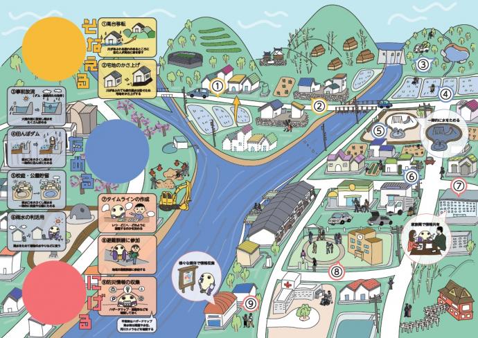 流域治水リーフレット内側