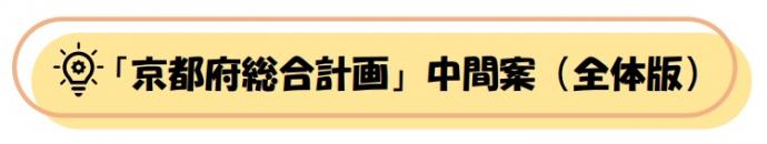 「京都府総合計画」中間案（全体版）