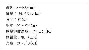 基本単位