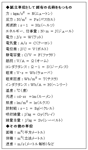 組立単位