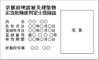 登録証図