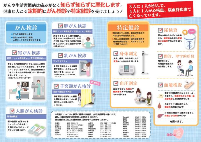 がん検診・特定検診