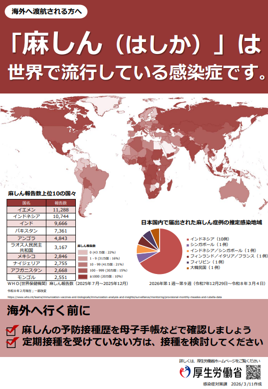 麻疹出国前赤