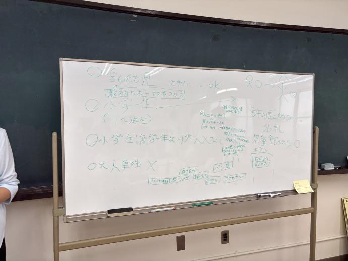 ぼーど
