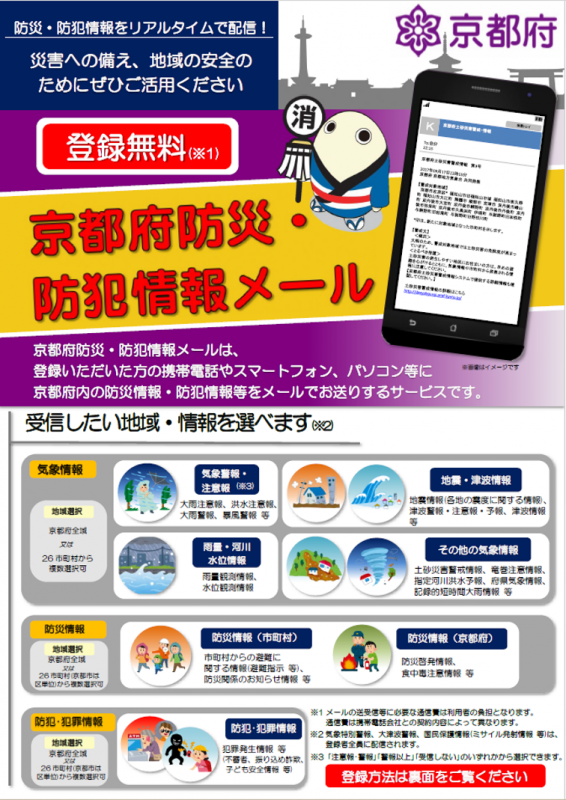 メール表