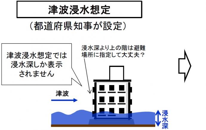 画像：津波浸水想定