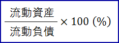 流動資産を流動負債で割り、パーセント表記したもの