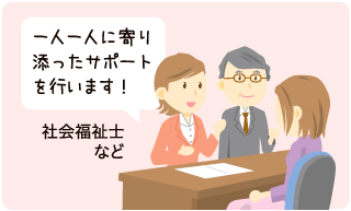 被害者をサポートしているイラスト