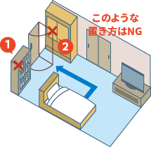 このような置き方はNG