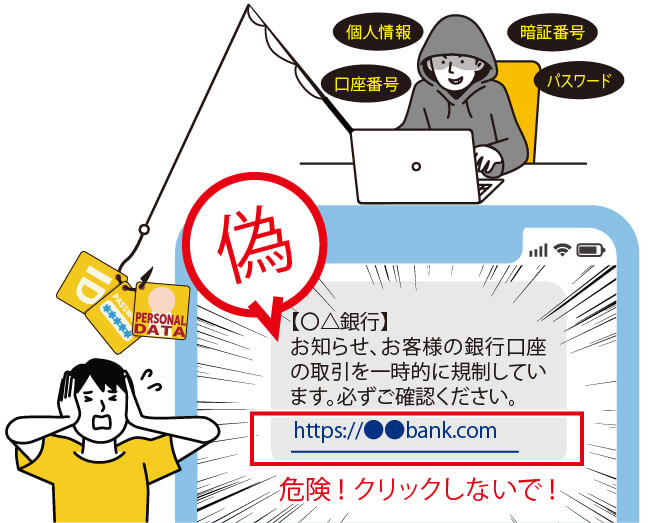 個人情報 口座番号 暗証番号 パスワード