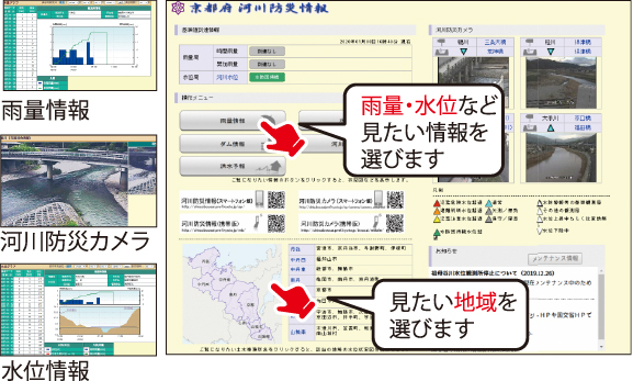雨量・水位など見たい情報を選びます 見たい地域を選びます