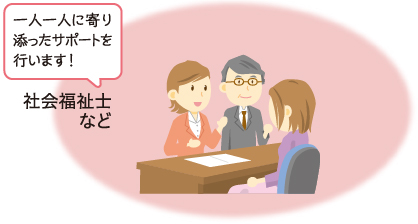 一人一人に寄り添ったサポートを行います!