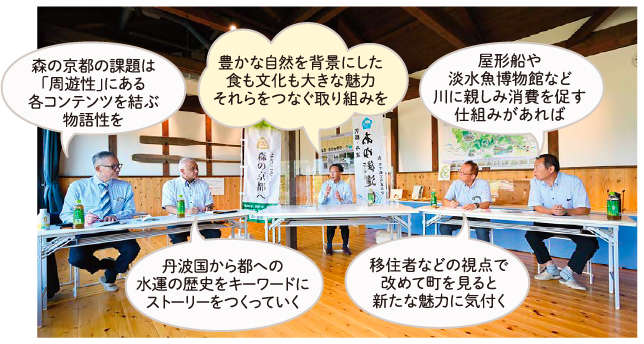森の京都の課題は「周遊性」にある各コンテンツを結ぶ物語性を 豊かな自然を背景にした食も文化も大きな魅力それらをつなぐ取り組みを 屋形船や淡水魚博物館など川に親しみ消費を促す仕組みがあれば 丹波国から都への水運の歴史をキーワードにストーリーをつくっていく 移住者などの視点で改めて町を見ると新たな魅力に気付く