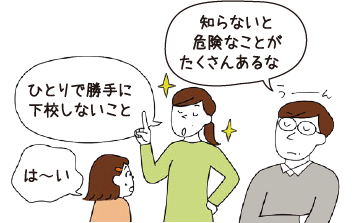 知らないと危険なことがたくさんあるな〜 ひとりで勝手に下校しないこと は~い