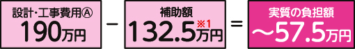 設計・工事費用(A) 190万円ー補助費 132.5万円※1=実質の負担額 ~57.5万円