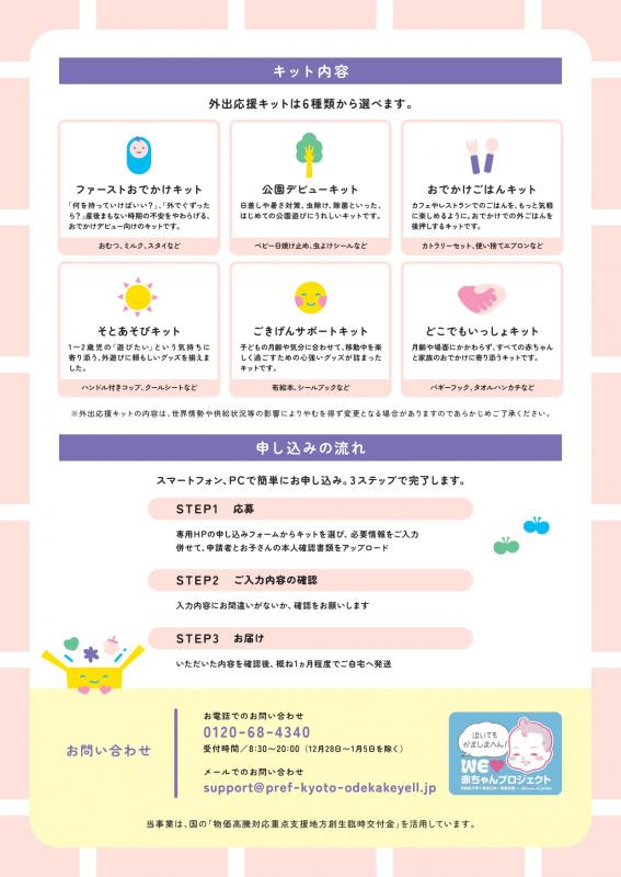 チラシ裏