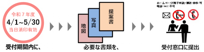 teianhouhou