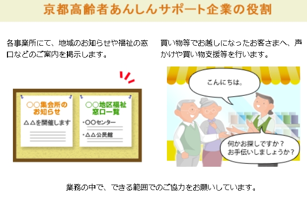 役割