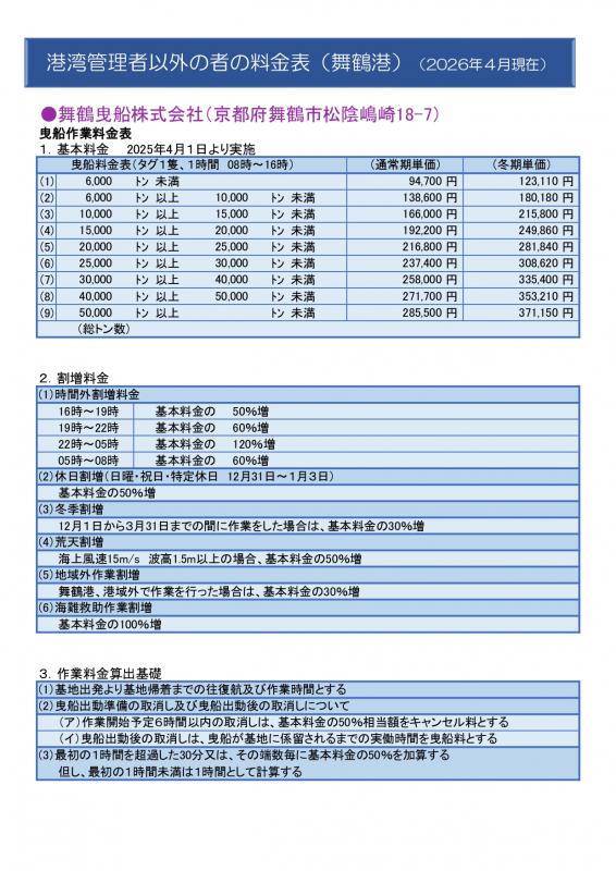 曳船作業料金表