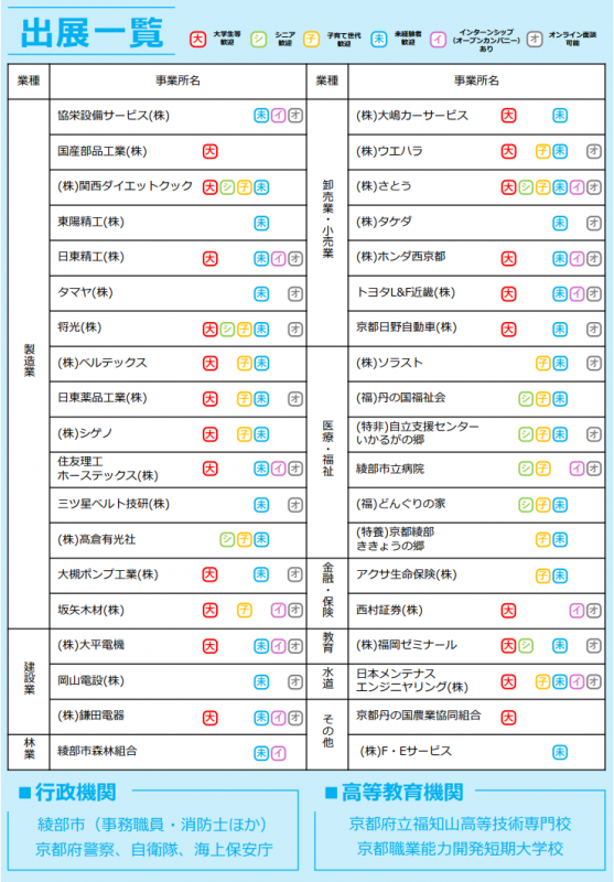 綾部就職応援フェア（裏）