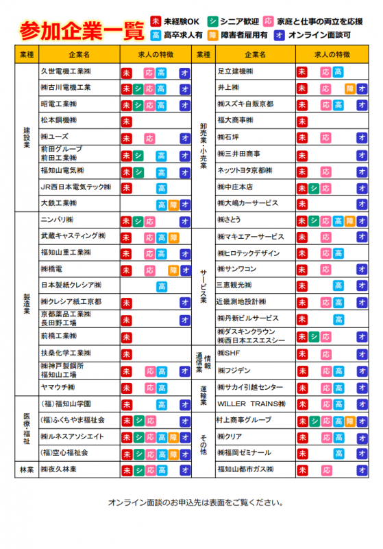 ふくちやま就職フェスタ2025（参加企業一覧）