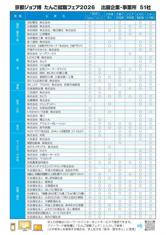 夏の陣2026（裏）