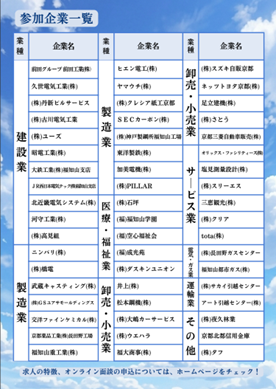 ふくちやま就職フェスタ（裏）