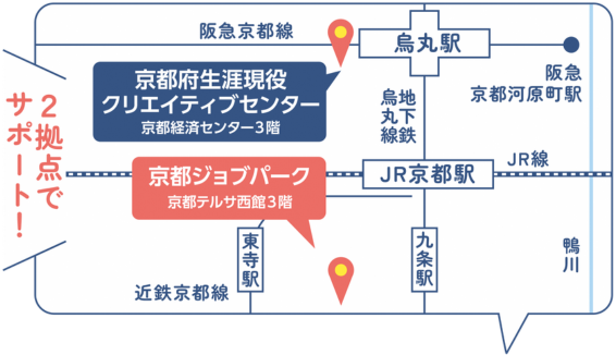 地図2箇所