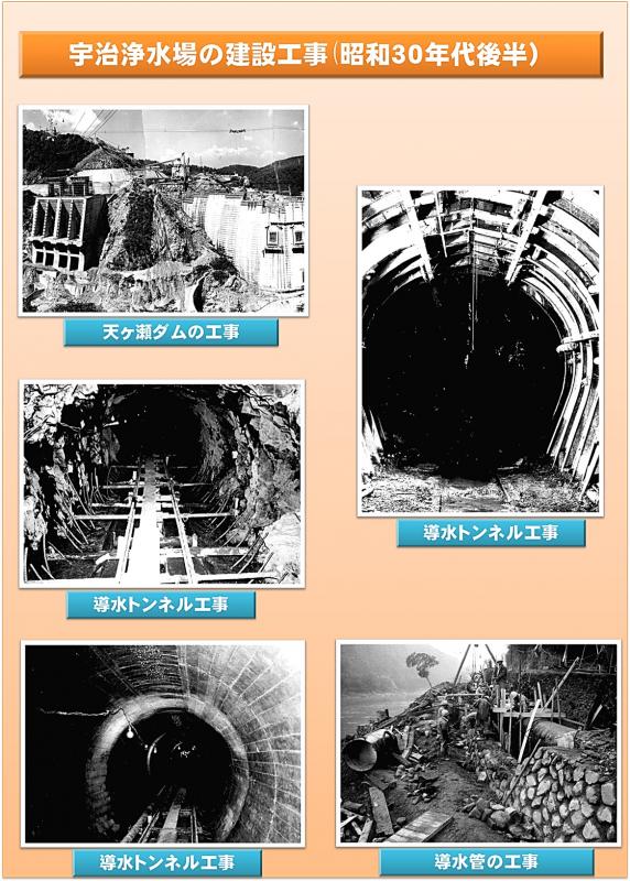 宇治浄水場の歴史1