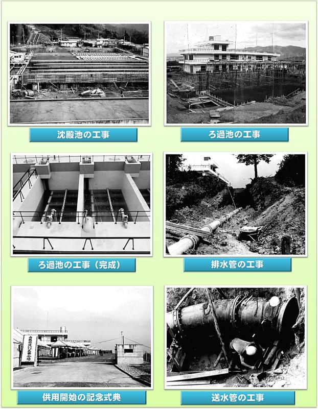 府営水道の歴史2