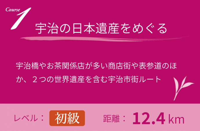 1日本遺産をめぐる