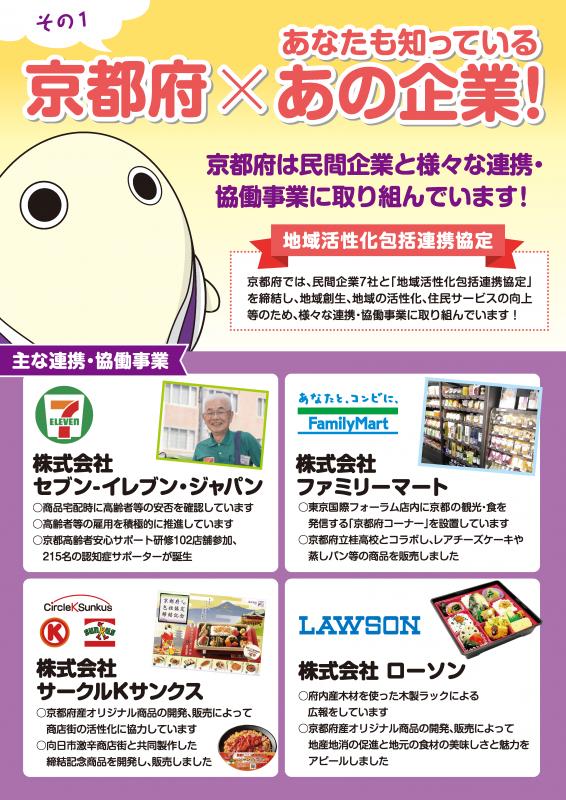 パネル１