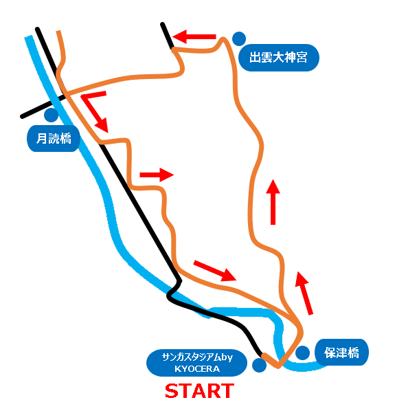 亀岡17kmコース