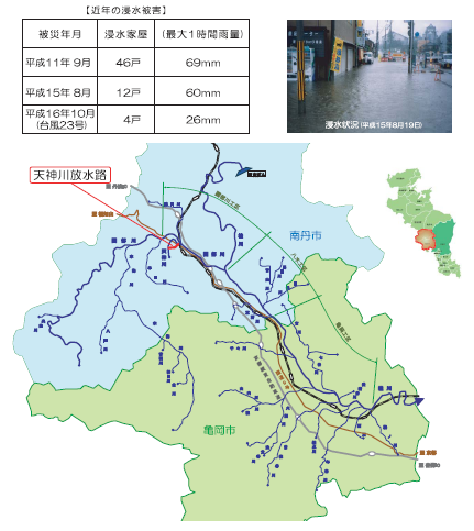 平成15年の浸水状況と位置図